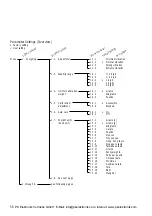 Предварительный просмотр 56 страницы KERN CGB Operating Instructions Manual