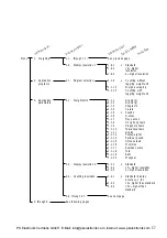 Предварительный просмотр 57 страницы KERN CGB Operating Instructions Manual