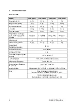 Preview for 4 page of KERN CXB 15K1 Operating Instruction