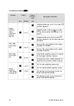 Preview for 78 page of KERN CXB 15K1 Operating Instruction