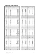 Preview for 89 page of KERN CXB 15K1 Operating Instruction