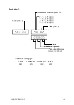 Preview for 131 page of KERN CXB 15K1 Operating Instruction