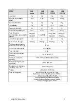 Preview for 281 page of KERN CXB 15K1 Operating Instruction