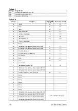 Preview for 314 page of KERN CXB 15K1 Operating Instruction