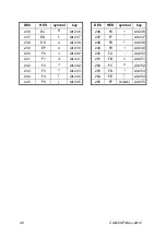 Preview for 459 page of KERN CXB 15K1 Operating Instruction