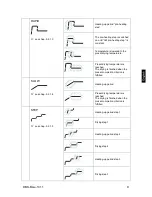 Preview for 9 page of KERN DBS 60-3 Operating Instructions Manual