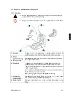 Preview for 83 page of KERN DBS 60-3 Operating Instructions Manual