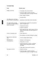 Preview for 88 page of KERN DBS 60-3 Operating Instructions Manual