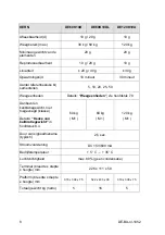 Предварительный просмотр 193 страницы KERN DE120K10A Operating Instruction