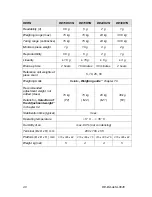 Preview for 4 page of KERN DE120K10N Operating Manual