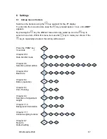 Preview for 25 page of KERN DE120K10N Operating Manual