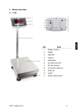 Preview for 9 page of KERN EFC 30K-3 User Manual