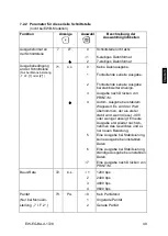 Предварительный просмотр 51 страницы KERN EG 200-3AM Operating Instruction