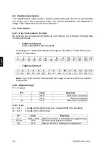 Предварительный просмотр 110 страницы KERN EG 200-3AM Operating Instruction