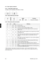 Предварительный просмотр 112 страницы KERN EG 200-3AM Operating Instruction