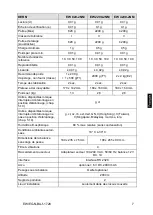 Предварительный просмотр 121 страницы KERN EG 200-3AM Operating Instruction