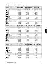 Предварительный просмотр 123 страницы KERN EG 200-3AM Operating Instruction