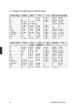 Предварительный просмотр 124 страницы KERN EG 200-3AM Operating Instruction