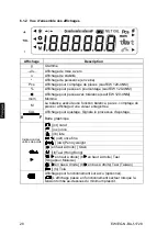 Предварительный просмотр 142 страницы KERN EG 200-3AM Operating Instruction