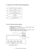 Preview for 37 page of KERN EG Service Manual