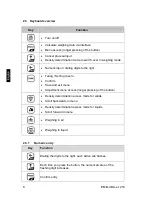 Preview for 8 page of KERN EMB-V Operating Instructions Manual