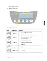 Preview for 15 page of KERN EMS-BA-e-1514 Instruction Manual