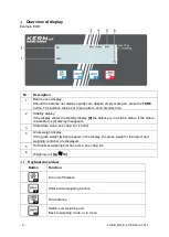 Предварительный просмотр 4 страницы KERN EOB Series Service Manual