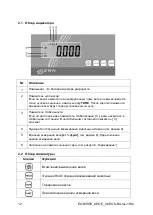 Предварительный просмотр 91 страницы KERN EOB Instruction Manual