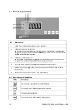 Предварительный просмотр 174 страницы KERN EOB Instruction Manual