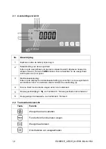 Предварительный просмотр 202 страницы KERN EOB Instruction Manual