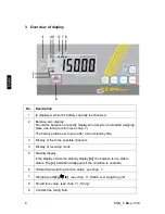 Preview for 6 page of KERN EOB_F Instruction Manual