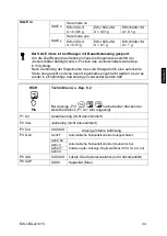 Предварительный просмотр 35 страницы KERN EWJ 300-3 Operating Instructions Manual