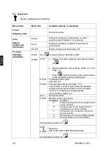 Предварительный просмотр 72 страницы KERN EWJ 300-3 Operating Instructions Manual