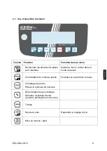 Предварительный просмотр 87 страницы KERN EWJ 300-3 Operating Instructions Manual