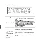 Предварительный просмотр 88 страницы KERN EWJ 300-3 Operating Instructions Manual