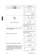 Preview for 22 page of KERN FEJ 17K0.1 IPM Operating Instruction