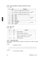 Preview for 86 page of KERN FEJ 17K0.1 IPM Operating Instruction