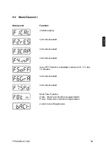 Предварительный просмотр 27 страницы KERN FFN 15K2IPN Operating Instructions Manual