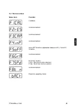 Предварительный просмотр 59 страницы KERN FFN 15K2IPN Operating Instructions Manual