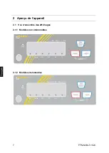 Preview for 72 page of KERN FFN 15K2IPN Operating Instructions Manual