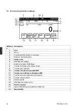 Предварительный просмотр 74 страницы KERN FKT 12K0.05 Operating Instructions Manual