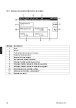 Предварительный просмотр 82 страницы KERN FKT 12K0.05 Operating Instructions Manual