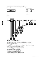 Предварительный просмотр 14 страницы KERN FOB 1.5K0.5 Operating Instructions Manual