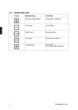 Preview for 8 page of KERN FXN 10K-3N Operating Manual