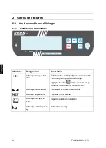 Preview for 62 page of KERN FXN 10K-3N Operating Manual