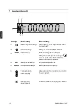 Предварительный просмотр 14 страницы KERN GAB 12K0.1N Operating Instructions Manual