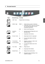 Предварительный просмотр 15 страницы KERN GAB 12K0.1N Operating Instructions Manual