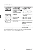 Предварительный просмотр 40 страницы KERN GAB 12K0.1N Operating Instructions Manual