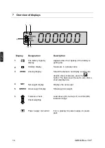 Предварительный просмотр 56 страницы KERN GAB 12K0.1N Operating Instructions Manual