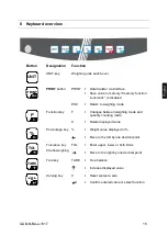 Предварительный просмотр 57 страницы KERN GAB 12K0.1N Operating Instructions Manual